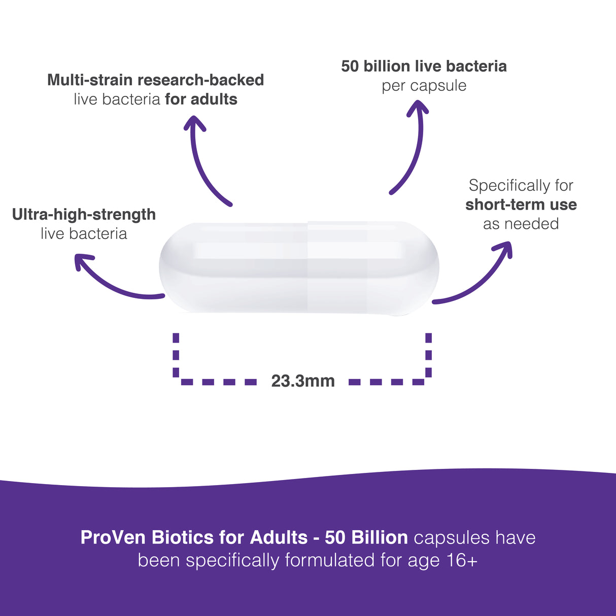 ProVen 50 Billion For Adults