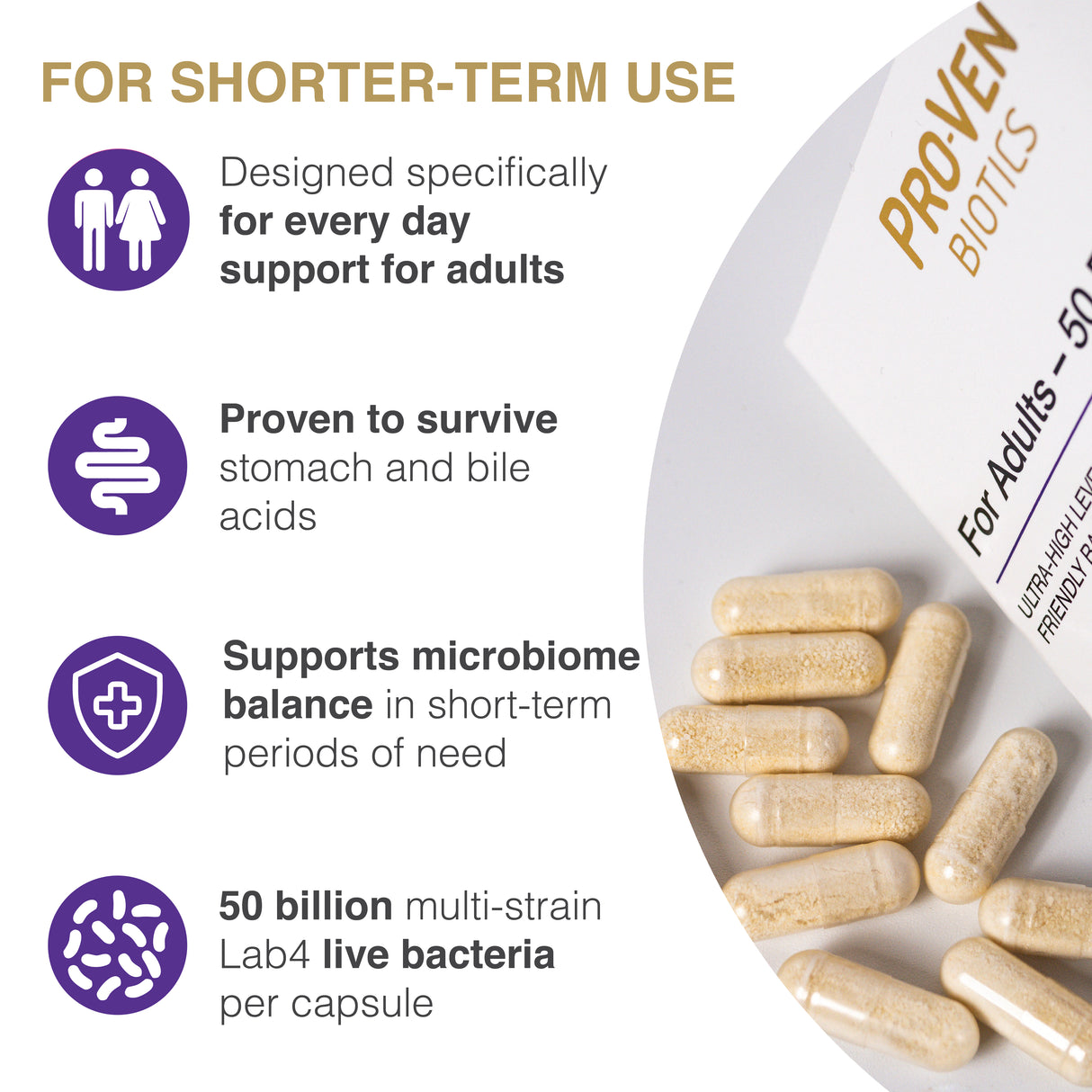 ProVen 50 Billion For Adults