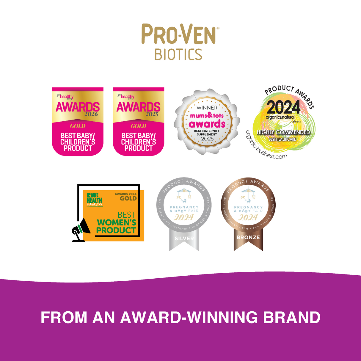 Women's Intimate Flora