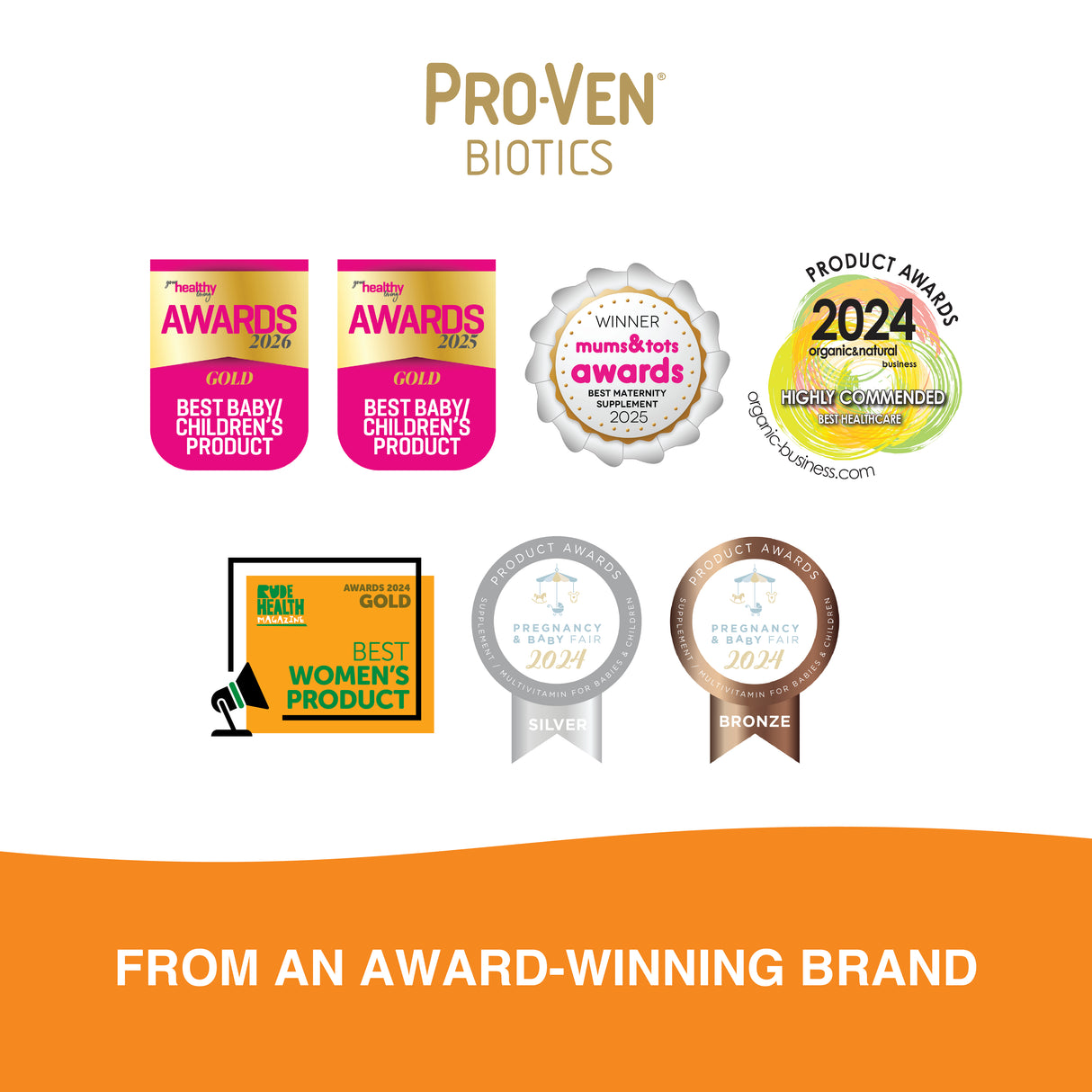 Urgent-C Everyday Immune Support