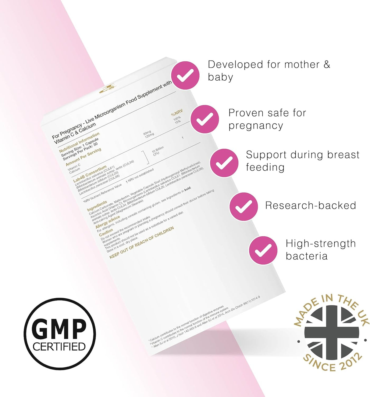 ProVen For Pregnancy