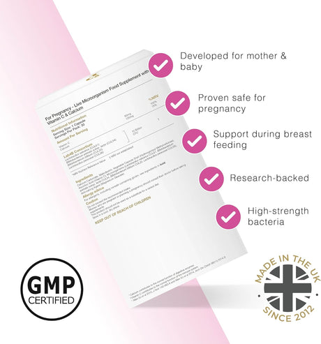 ProVen For Pregnancy