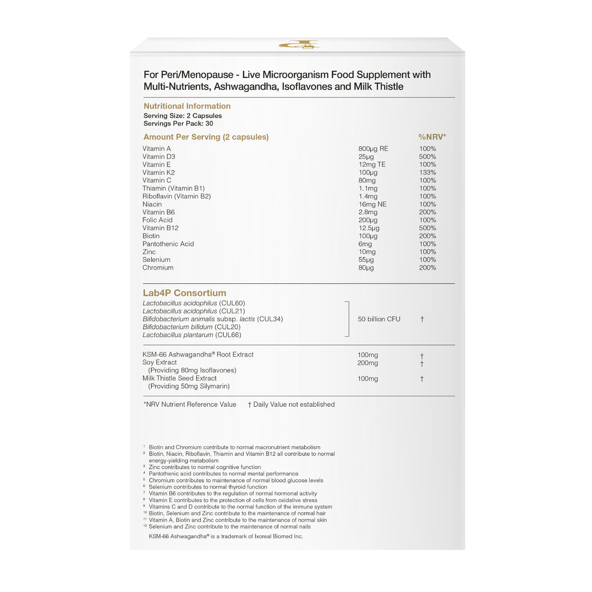For Peri/Menopause