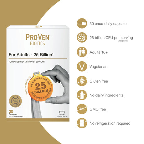 25 Billion For Adults