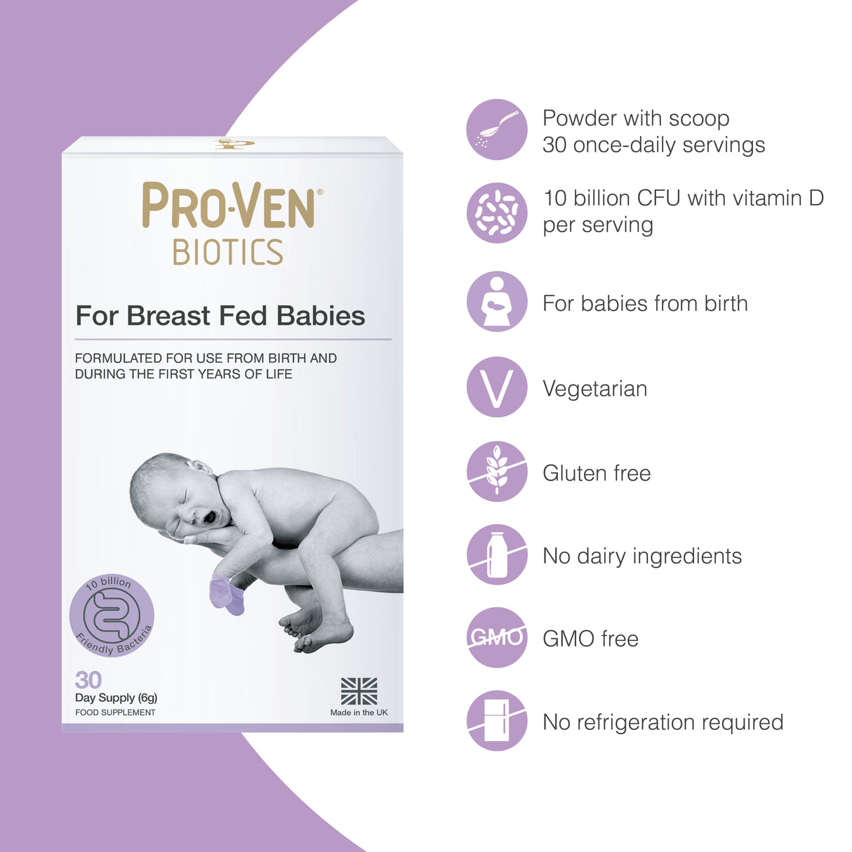 For Breast Fed Babies