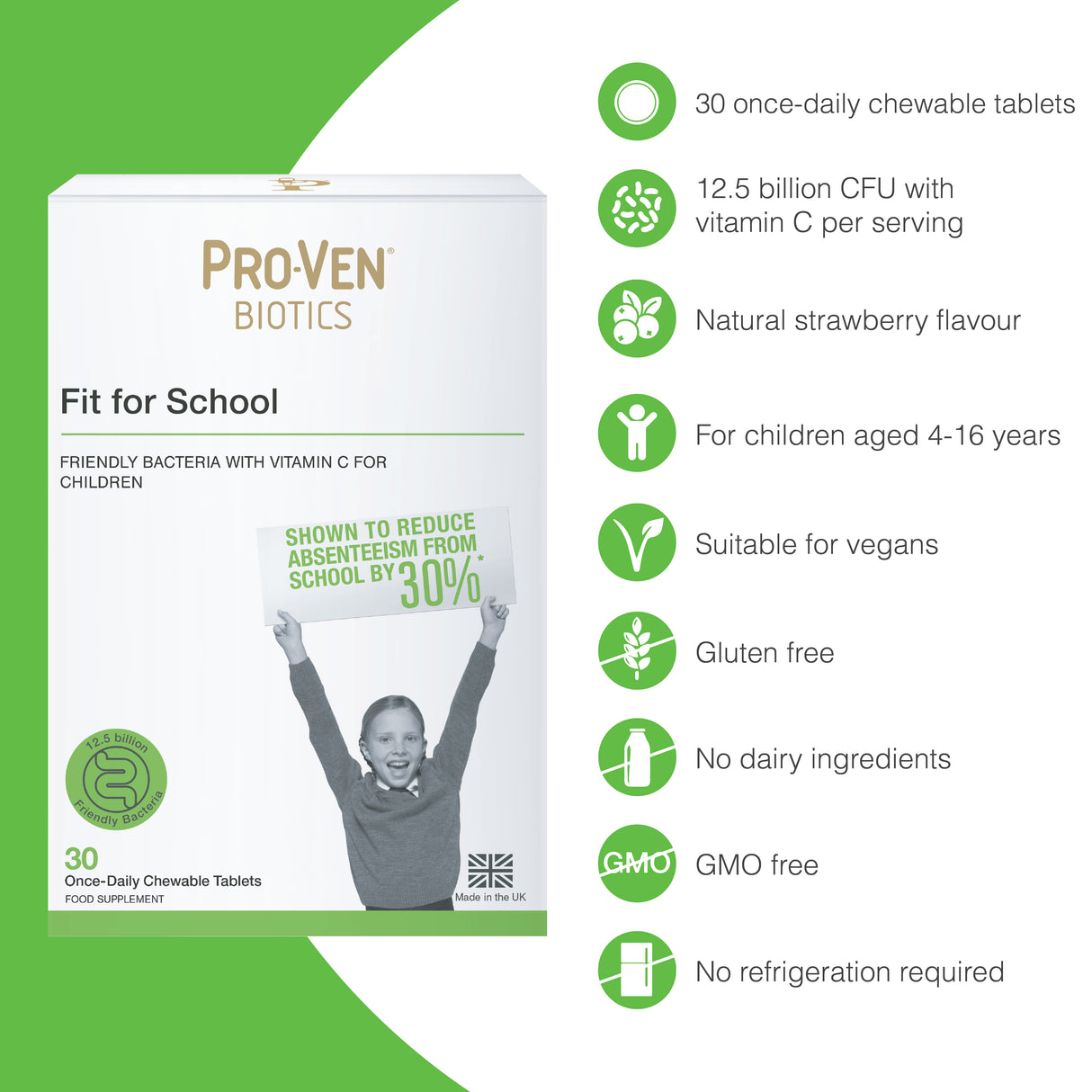 Fit for School Chewables