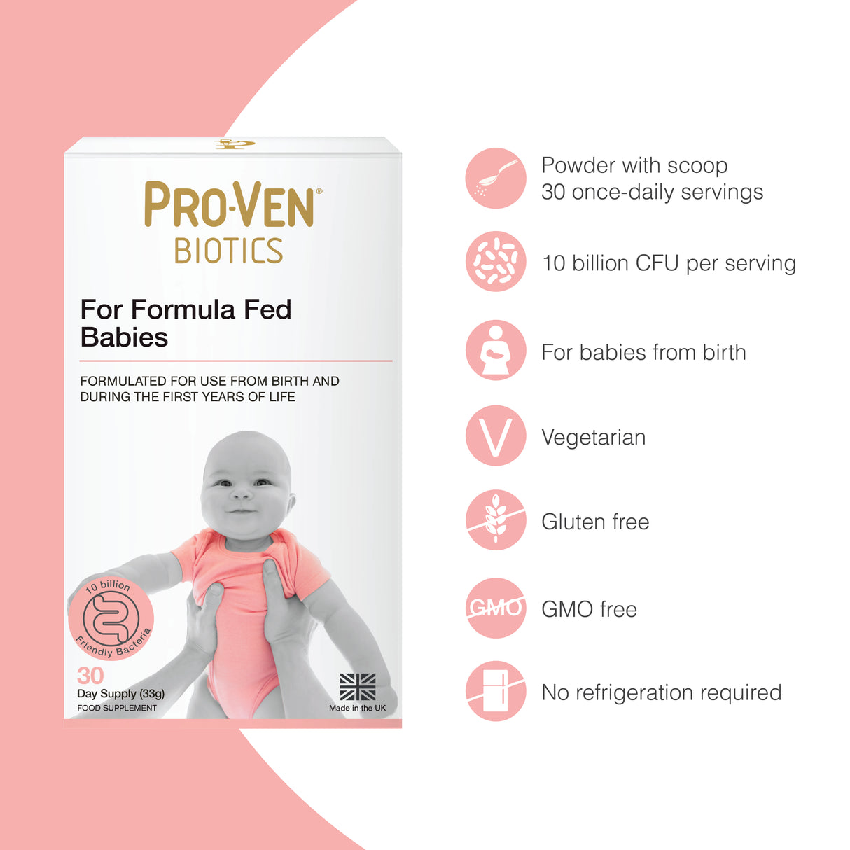 For Formula Fed Babies