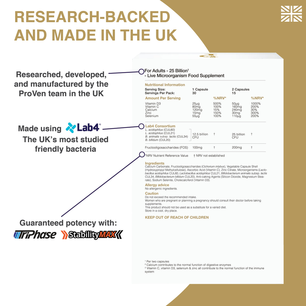 25 Billion For Adults