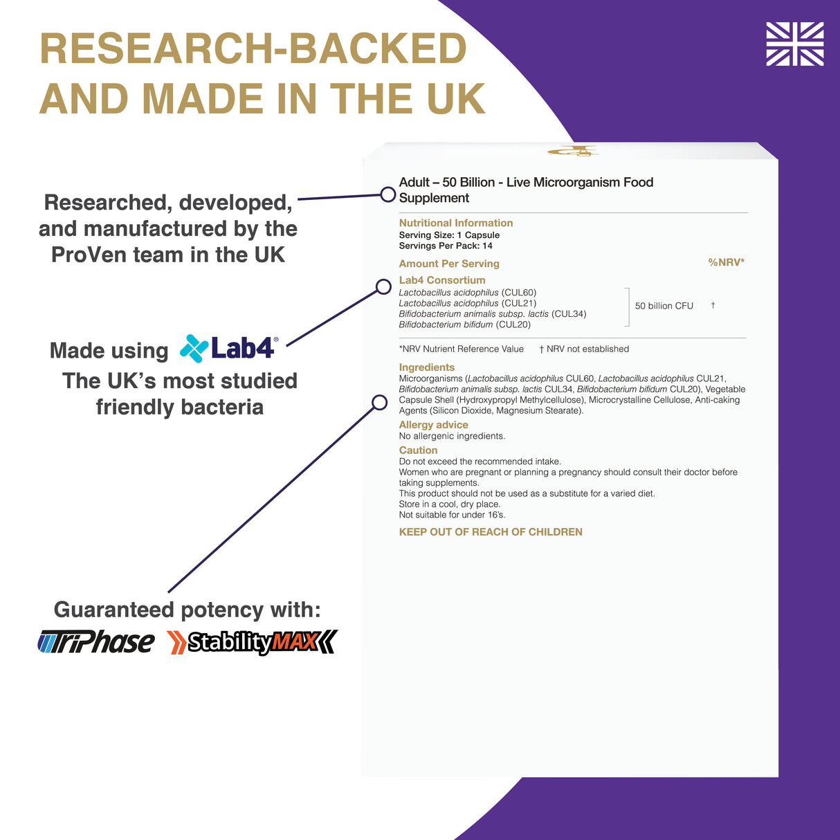 ProVen 50 Billion For Adults