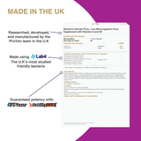 Women's Intimate Flora