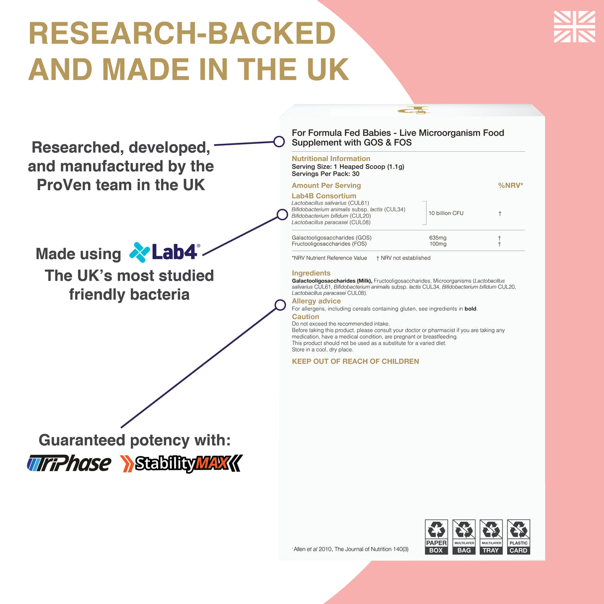 For Formula Fed Babies