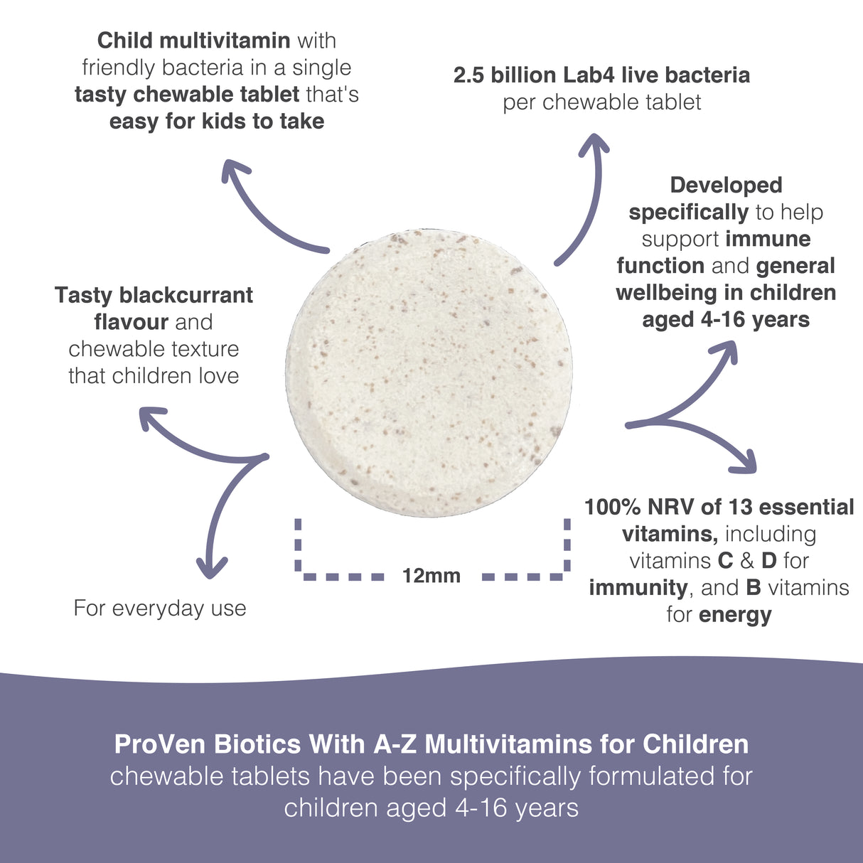 Friendly Bacteria with Multivitamins for Children