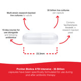 ATB Intensive - 35 Billion