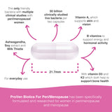 For Peri/Menopause