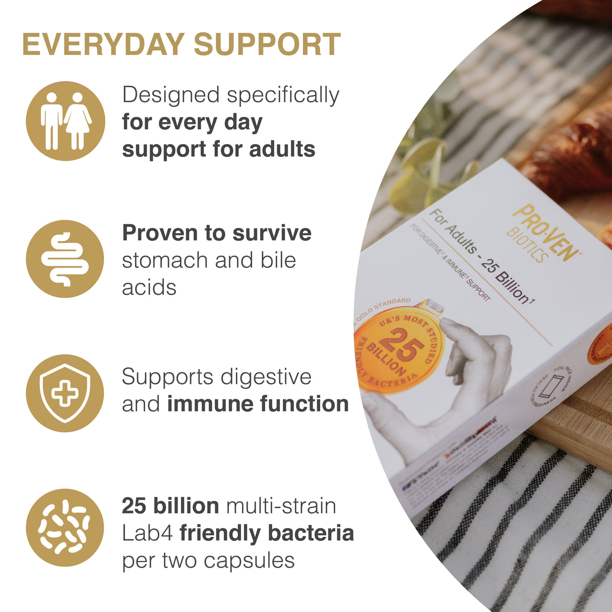 25 Billion For Adults