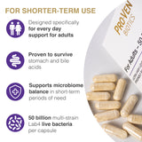 ProVen 50 Billion For Adults