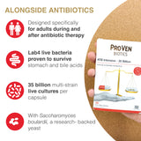 ATB Intensive - 35 Billion