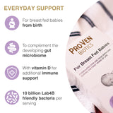 For Breast Fed Babies