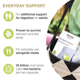 ProVen With Digestive Enzymes