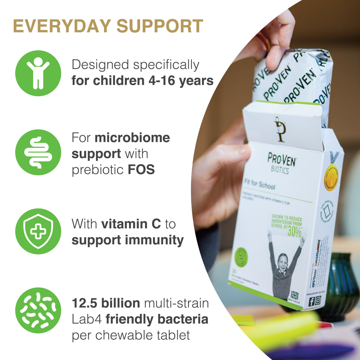 Fit for School Chewables