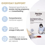 For Pregnancy PLUS