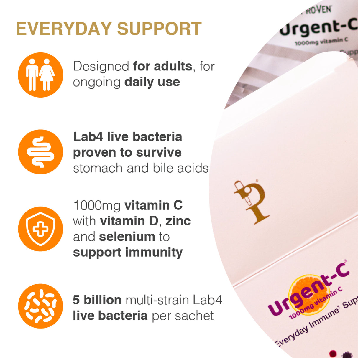 Urgent-C Everyday Immune Support