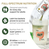 Total Gut Health