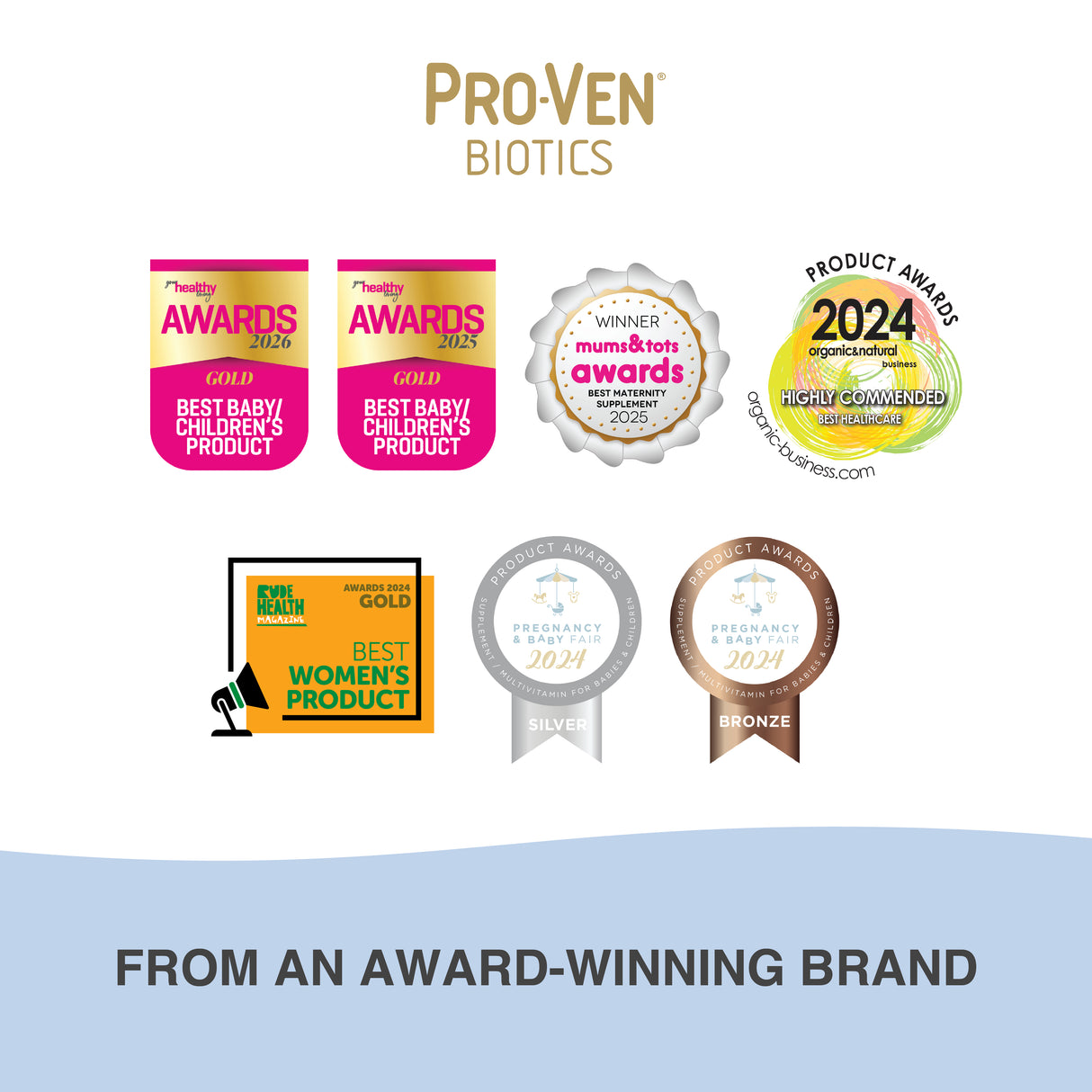 For Pregnancy PLUS