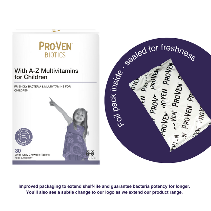 Children Multivitamins